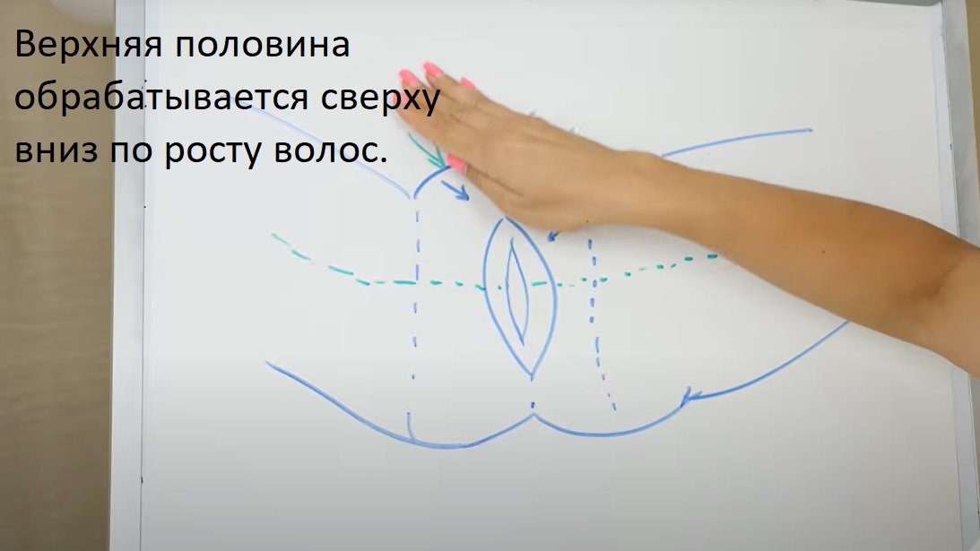 Глубокое бикини схема на разведенных ногах